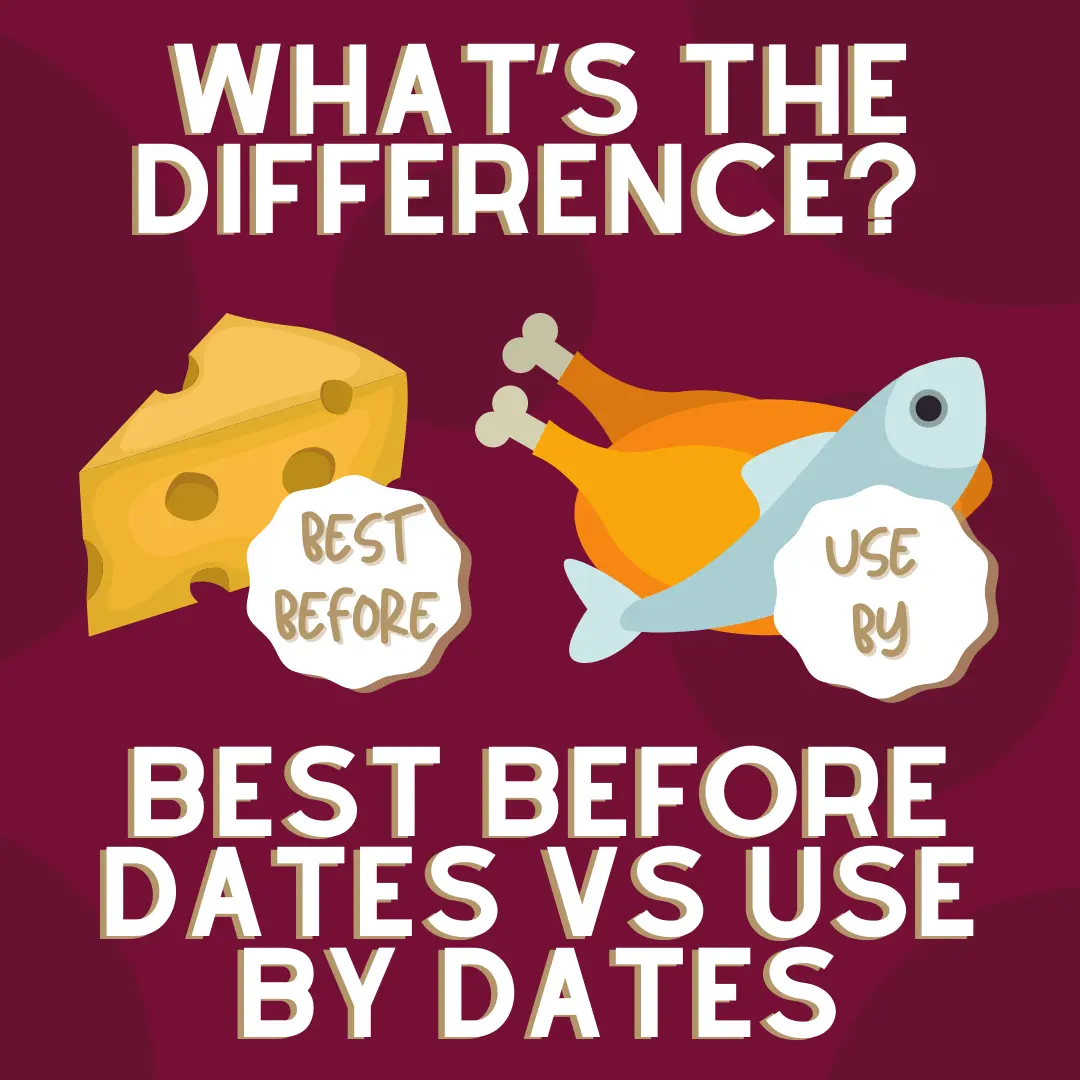 Whats The Difference Best Before Dates Vs Use By Dates 8285